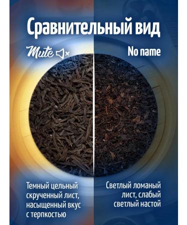 MUTE Ceylon tea black orange Peko OR1 500 g 2 pcs - Buy Online on GoSupps.com