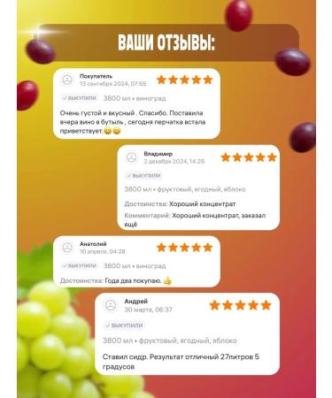 AZOV BREWERY Concentrated grape juice Pinot Noir 14 kg - Buy Online on GoSupps.com