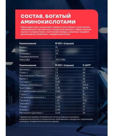 Wonder Whey Gainer for gaining mass Slow Carb Gainer 1500g strawberries - Buy Online on GoSupps.com