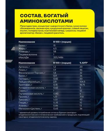 Wonder Whey Gainer for gaining mass Slow Carb Gainer 1500g banana - Buy Online on GoSupps.com