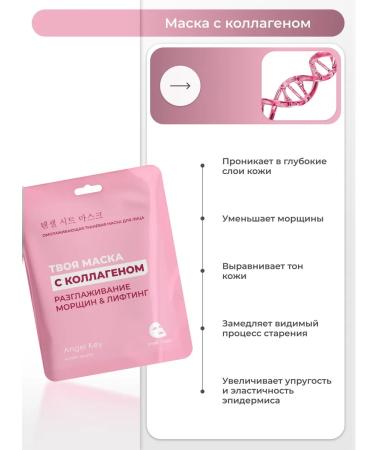 Angel Key Face mask set fabric 32 pcs - Buy Online on GoSupps.com