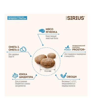 SIRIUS Dry food for puppies 2 kg - Buy Online on GoSupps.com