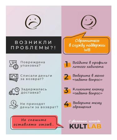 KultLab PP protein cookies in chocolate with peanuts 8 pcs - Buy Online on GoSupps.com