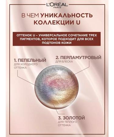 L'OREAL PARIS Hair dye without ammonia Loreal Excellence Nudes 5u - Buy Online on GoSupps.com