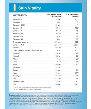 Advanced Nutrition Program Complex of IQ dietary supplements with omega 3 and vitamin A - Buy Online on GoSupps.com
