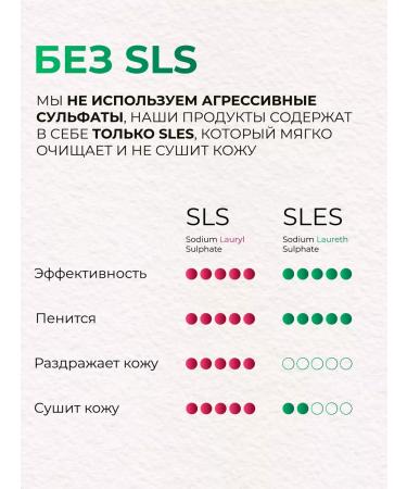 AVAT Hair shampoo perfumed moisturizing - Buy Online on GoSupps.com