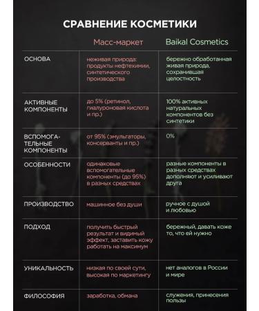 Baikal cosmetics Anti -inflammatory face cream Lunar birch - Buy Online on GoSupps.com