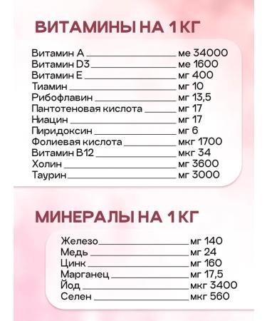 Cosmocat Kittens for kittens dry super premium with a turkey 1.8 kg - Buy Online on GoSupps.com