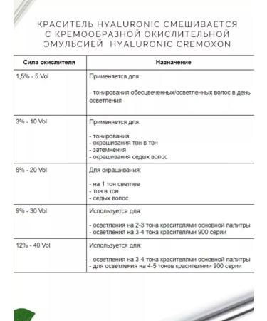 Kapous Professional Persistent hair cream for hair with hyaluronic acid 10 0 - Buy Online on GoSupps.com