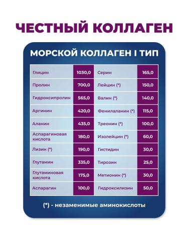 Joyer Collagen Sea powder with vitamin C and hyaluron 180g - Buy Online on GoSupps.com