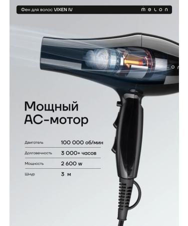 Melon Pro Professional powerful hair dryer for styling - Buy Online on GoSupps.com