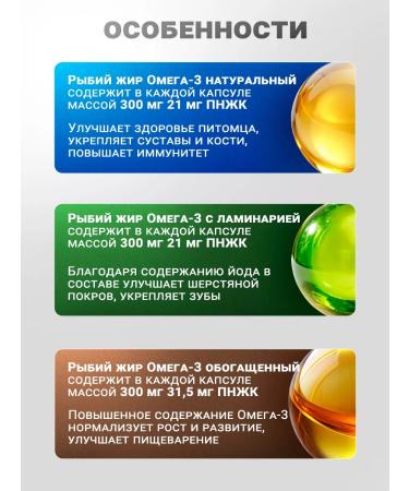 VAKA Fish oil for dogs and cats in capsules 3 c. 100 caps - Buy Online on GoSupps.com