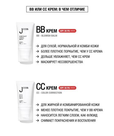 JCOS BB face cream Tonal moisturizer with SPF 30 PA +++ - Buy Online on GoSupps.com