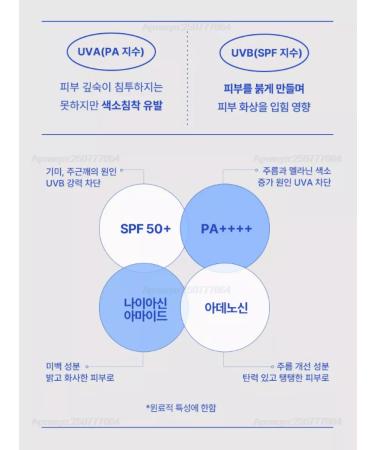 MEDIPEEL Wherald Mooltox Hyaluronic Acid Water Glow Sun Serum - Buy Online on GoSupps.com