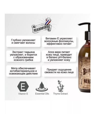 Beardburys Board remedy 150 ml - Buy Online on GoSupps.com