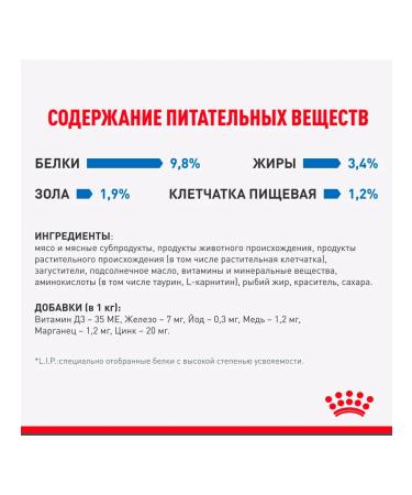 ROYAL CANIN Cat food Wet Indoor Sterilized sauce 85 g 28 pcs - Buy Online on GoSupps.com