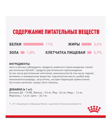 ROYAL CANIN Feed for kittens wet for sterilized sauce 85 g 28 pcs - Buy Online on GoSupps.com