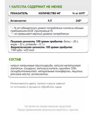 NaturalSupp Astaxantin with MST BAD antioxidant 60 capsules - Buy Online on GoSupps.com