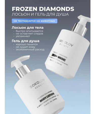 SOKOLOV Set of shower gel and body lotion tonic - Buy Online on GoSupps.com