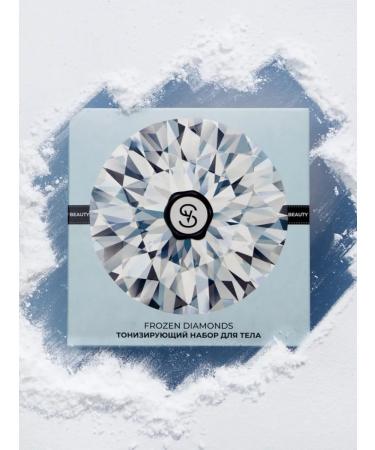 SOKOLOV Set of shower gel and body lotion tonic - Buy Online on GoSupps.com