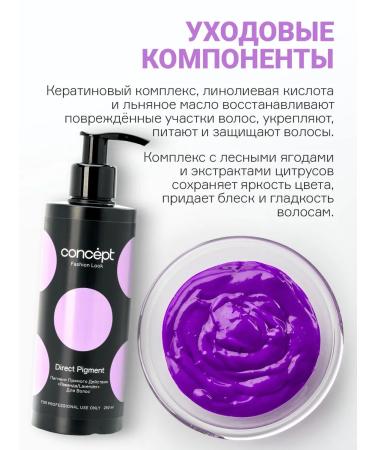 concept Lavender direct action 250 ml - Buy Online on GoSupps.com