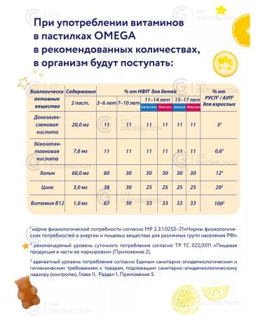 FANTOMIKI Omega 3 vitamins for children chewing fish oil - Buy Online on GoSupps.com