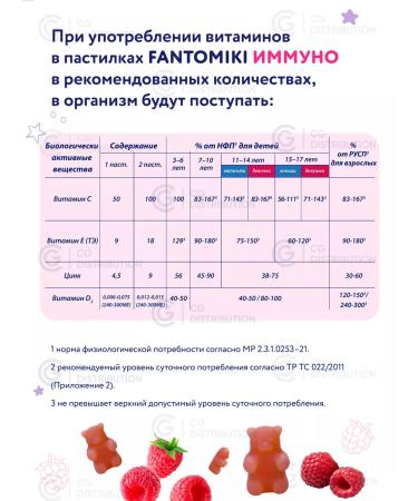 FANTOMIKI Vitamins for strong immunity of children chewing bears - Buy Online on GoSupps.com