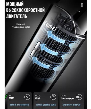 HOVING Professional hair cutting machine - Buy Online on GoSupps.com