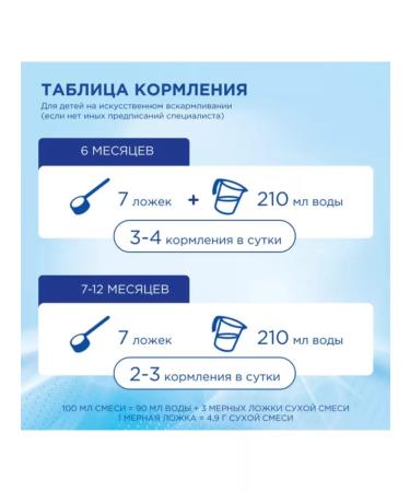 Nutricia Nutrilon HA Dairy GAR 2 from 6 months 400g - Buy Online on GoSupps.com