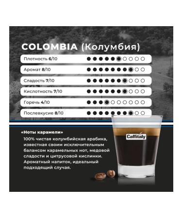CAFFITALY COLOMBIA coffee 80 capsules - Buy Online on GoSupps.com