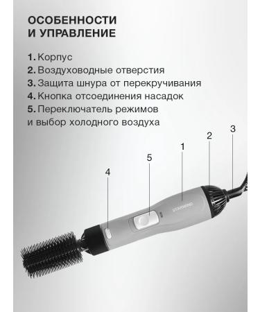 StarWind Shb hairpin-shutter 6050 800W gray - Buy Online on GoSupps.com