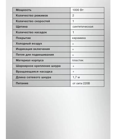 StarWind SHP8500 fenced shutter 1000W black - Buy Online on GoSupps.com