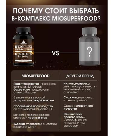 Myosuperfood Complex of B vitamins - Buy Online on GoSupps.com