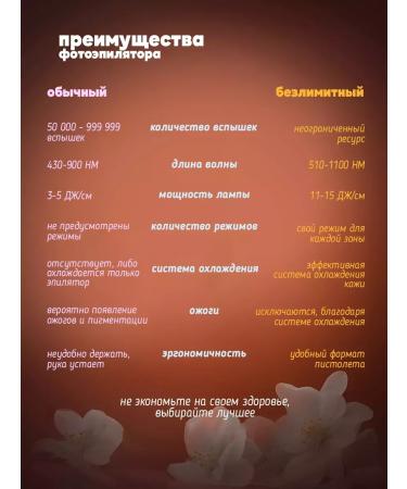 LKK Laser photoeplator for hair removal home - Buy Online on GoSupps.com