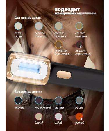 LKK Laser photoeplator for hair removal home - Buy Online on GoSupps.com