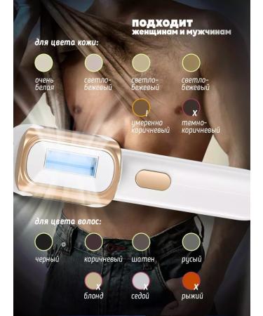 LKK Hair removal photoepator home - Buy Online on GoSupps.com