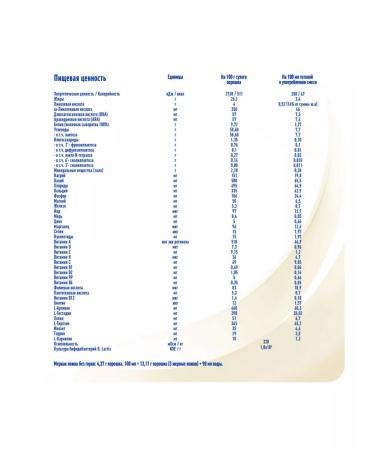 NAN Milk children's mixture of NAS SUPREME 0-12 months. 400g 2pcs - Buy Online on GoSupps.com