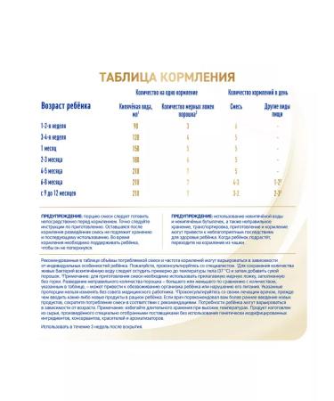 NAN Milk children's mixture of NAS SUPREME 0-12 months. 400g 2pcs - Buy Online on GoSupps.com