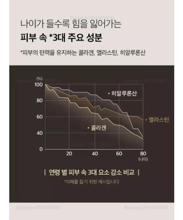 MEDIPEEL Peptide-tox Bor-Cream Peptide-Tox Peptides - Buy Online on GoSupps.com