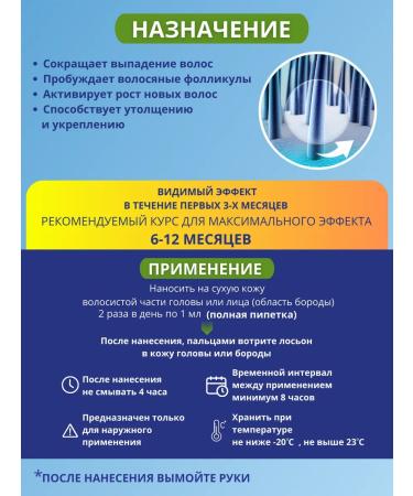 Great Solutions Lotion for hair growth and beard 15% - Buy Online on GoSupps.com