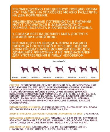 AWARD Dry food for dogs with lamb and apple 12kg - Buy Online on GoSupps.com