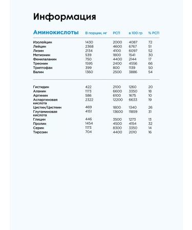Snaq Fabriq Serum protein sugar cocktail SNAQER 700 g - Buy Online on GoSupps.com