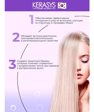 KERANOVE Thin -hair shampoo - Buy Online on GoSupps.com