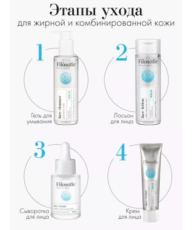 Philosophy Facial cream against imperfections 25 ml - Buy Online on GoSupps.com