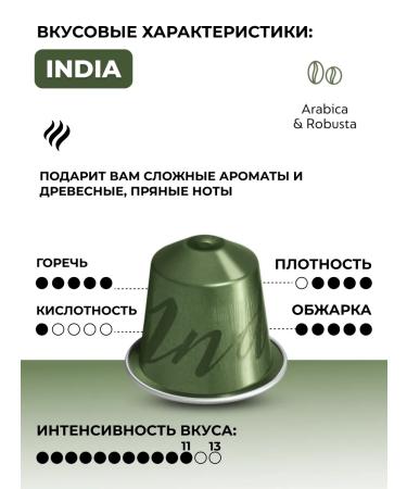 Nespresso Coffee in coffee machines India 10 pcs - Buy Online on GoSupps.com