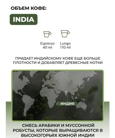 Nespresso Coffee in coffee machines India 10 pcs - Buy Online on GoSupps.com