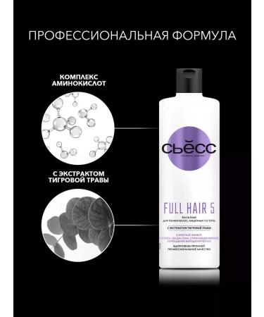Syoss Shampoo and balm for thin hair set - Buy Online on GoSupps.com