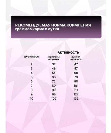 GRAND PRIX Dry food for cats with a turkey 1.5 kg - Buy Online on GoSupps.com