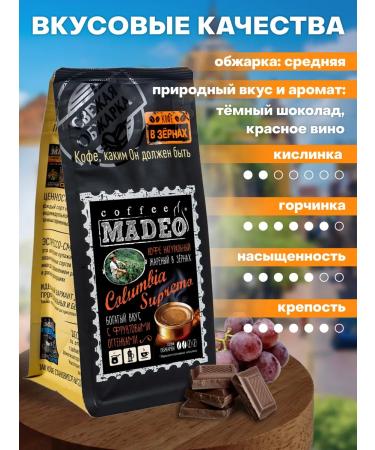 COLOMINA COLOMBIA SUPREMO Madeo 200 g - Buy Online on GoSupps.com