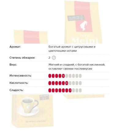 Julius Meinl Jubilaum anniversary 1 kg of coffee in grains (2 pcs 500 g) - Buy Online on GoSupps.com